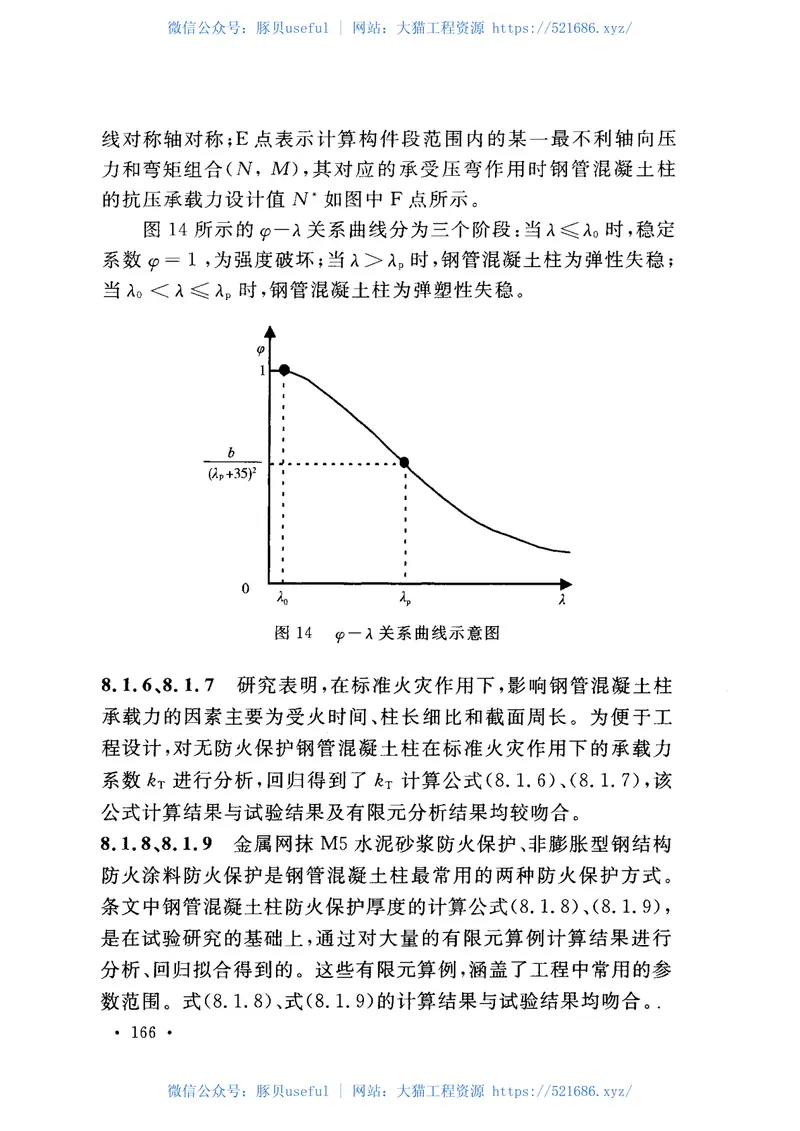GB51249-2017建筑钢结构防火技术规范 预览图