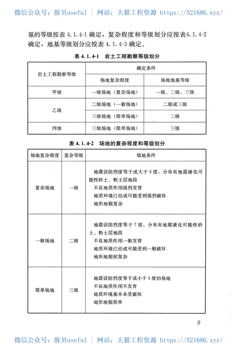 GB51254-2017高填方地基技术规范 预览图
