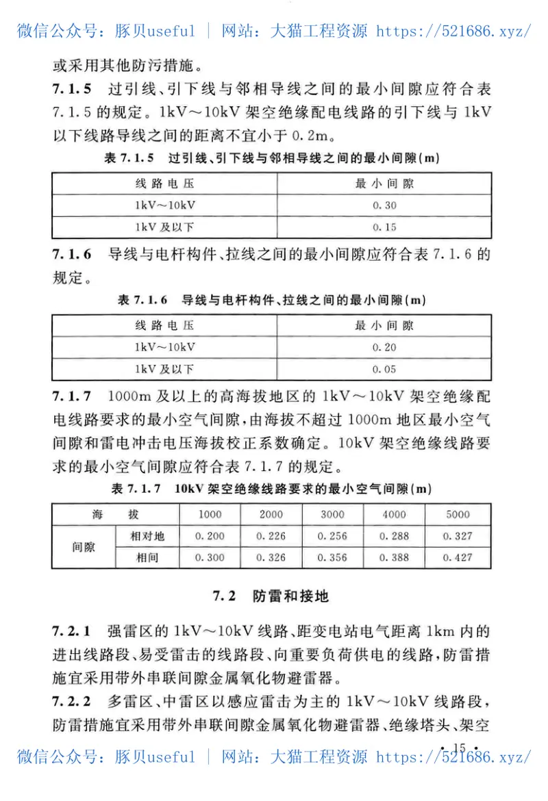 GB51302-2018架空绝缘配电线路设计标准 预览图
