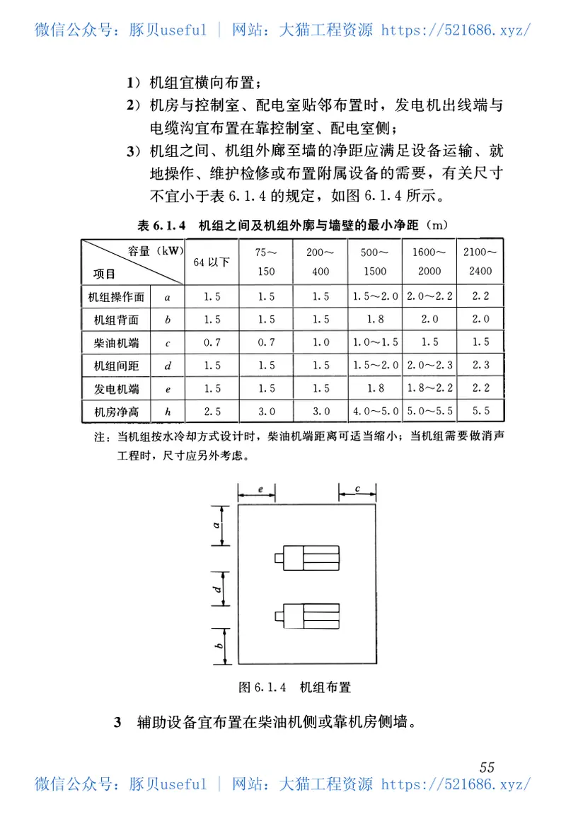 GB51348-2019_民用建筑电气设计标准(无条文) 预览图