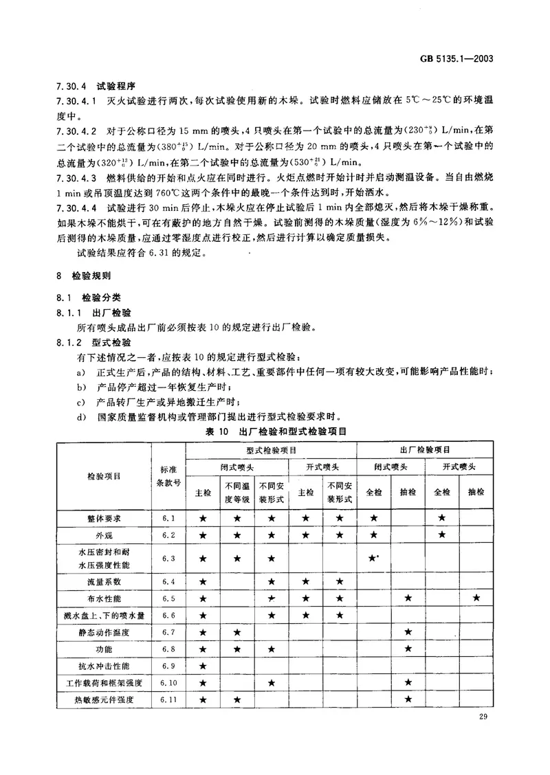 GB5135.1-2003自动喷水灭火系统第1部分洒水喷头 预览图