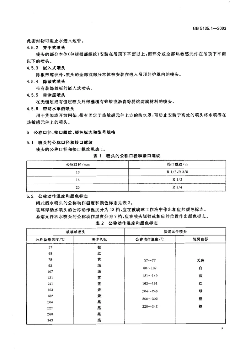 GB5135.1-2003自动喷水灭火系统第1部分洒水喷头 预览图