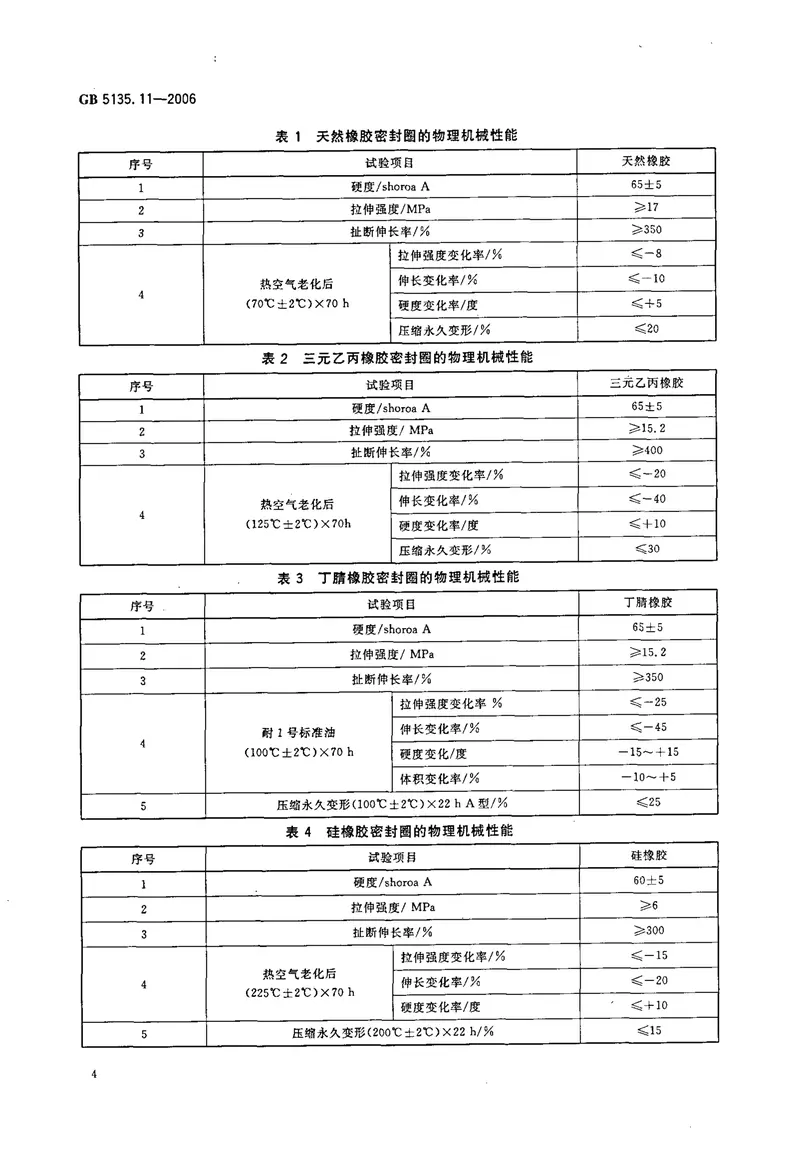 GB5135.11-2006自动喷水灭火系统第11部分沟槽式管接件 预览图