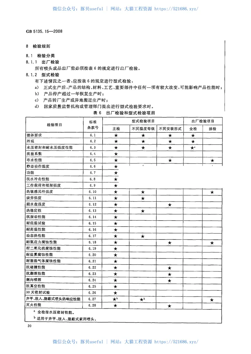 GB5135.15-2008自动喷水灭火系统第15部分家用喷头 预览图