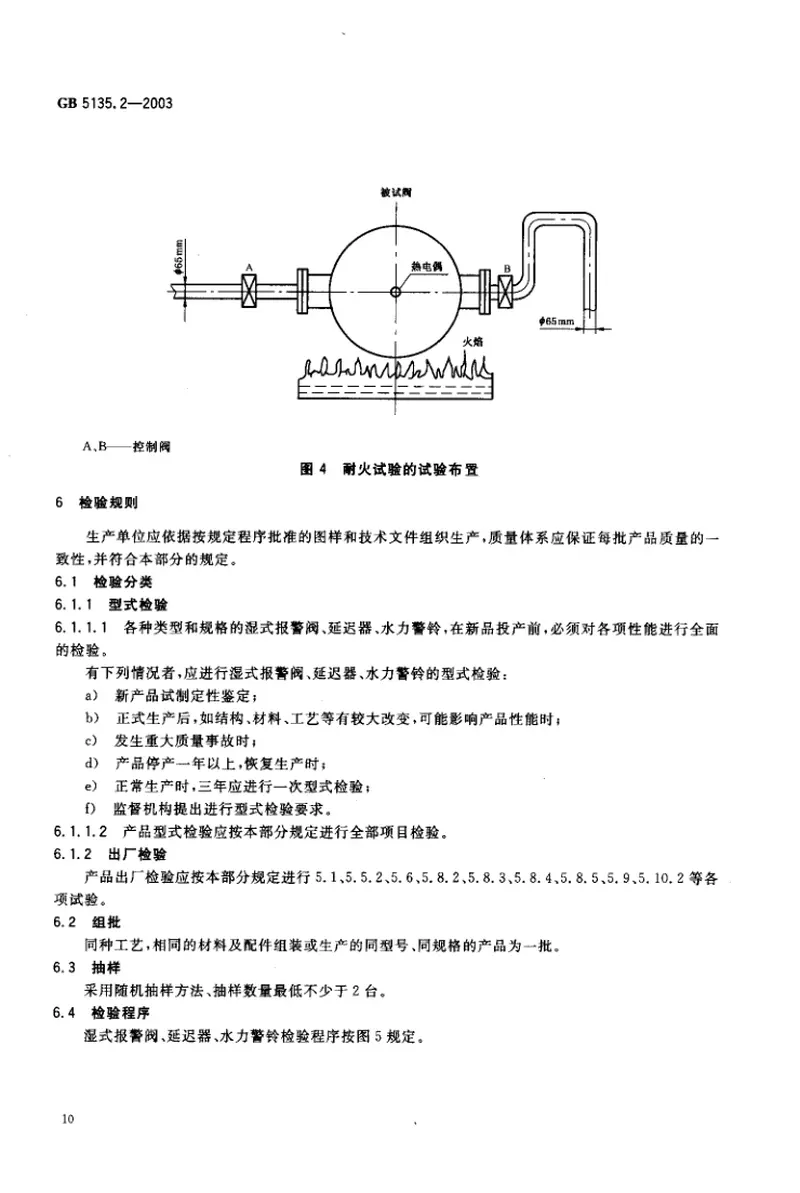 GB5135.2-2003自动喷水灭火系统第2部分湿式报警阀、延迟器、水力警铃 预览图