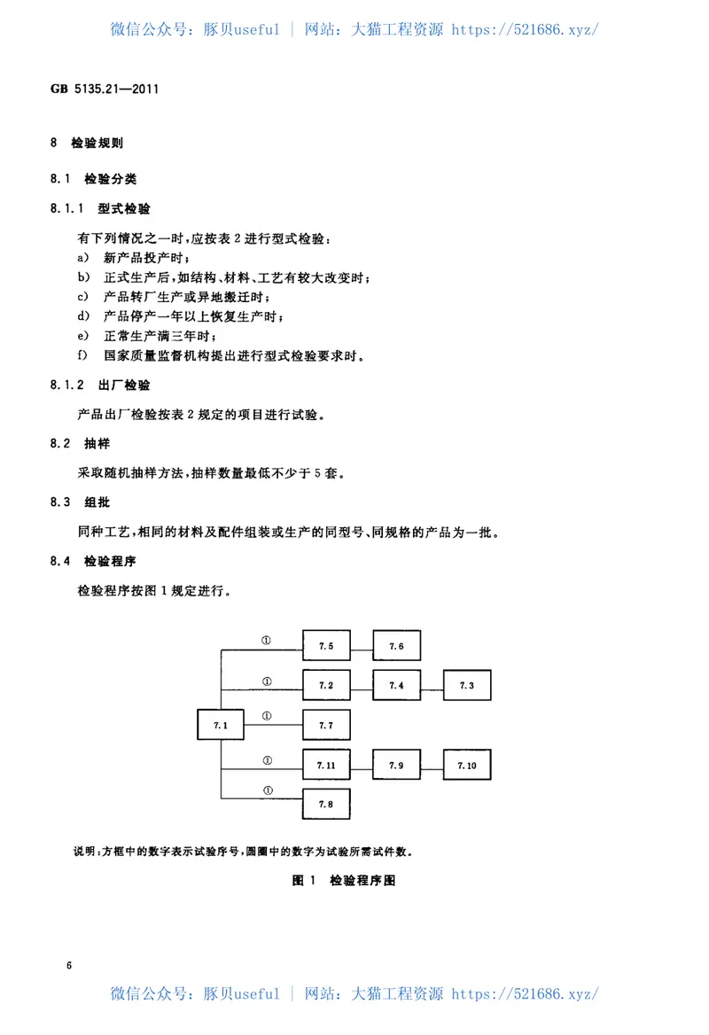 GB5135.21-2011自动喷水灭火系统第21部分末端试水装置 预览图