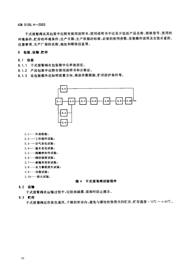 GB5135.4-2003自动喷水灭火系统第4部分干式报警阀 预览图