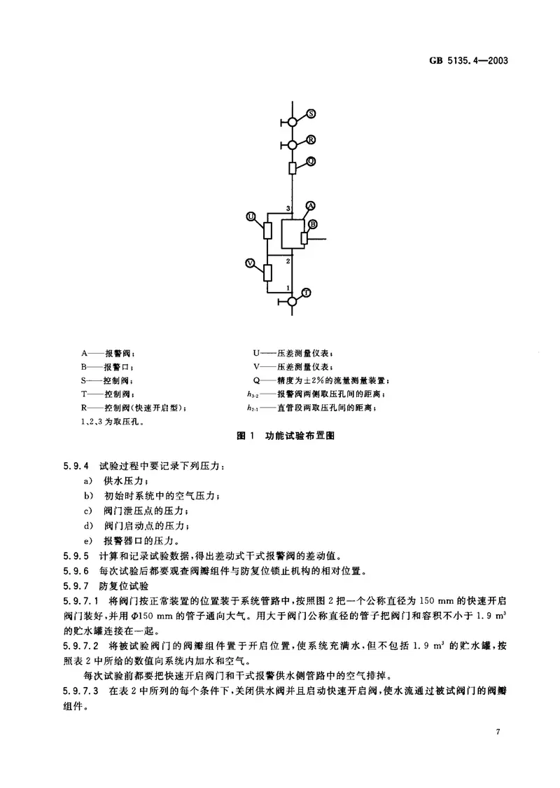 GB5135.4-2003自动喷水灭火系统第4部分干式报警阀 预览图