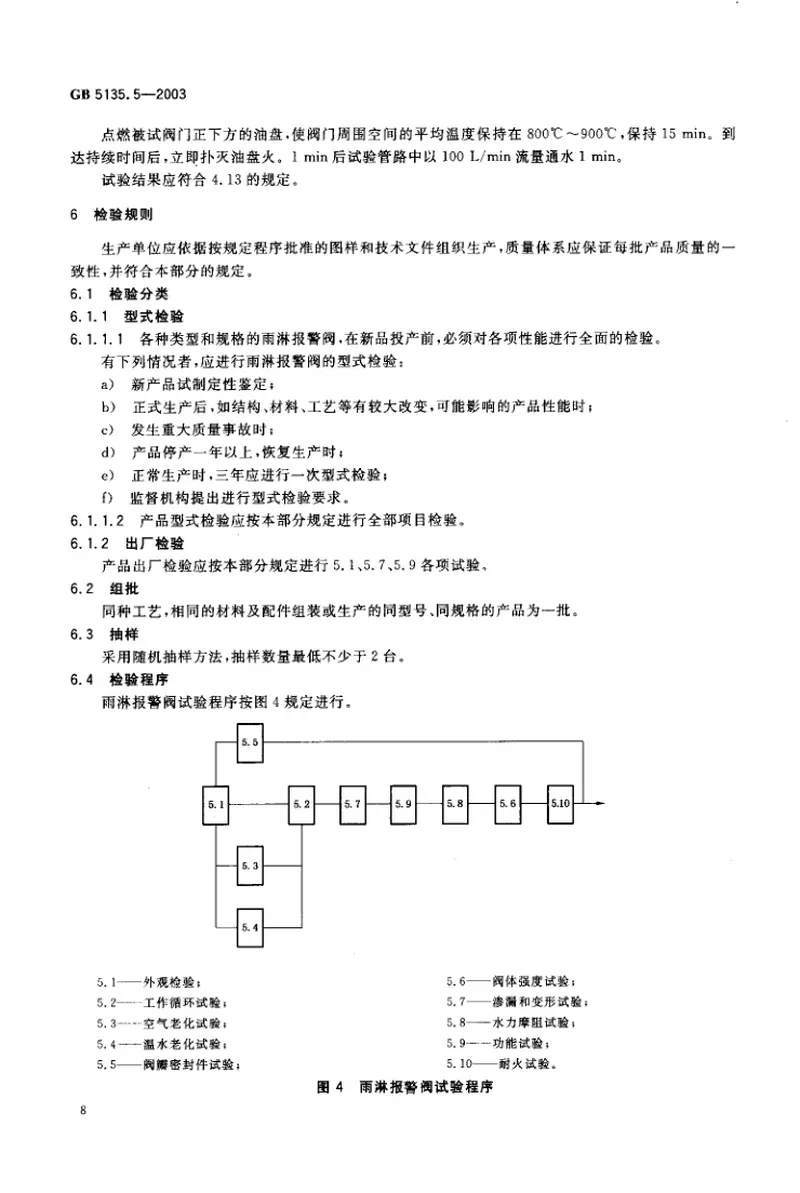GB5135.5-2003自动喷水灭火系统第5部分雨淋报警阀 预览图