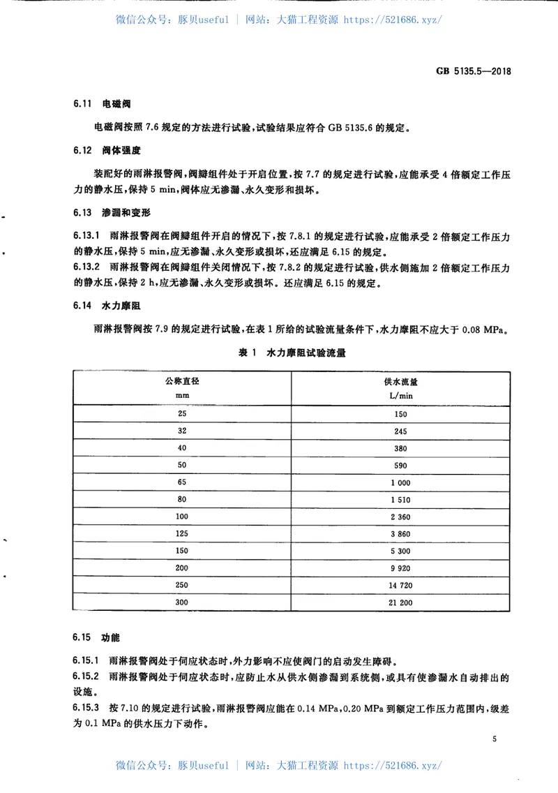 GB5135.5-2018自动喷水灭火系统第5部分：雨淋报警阀 预览图