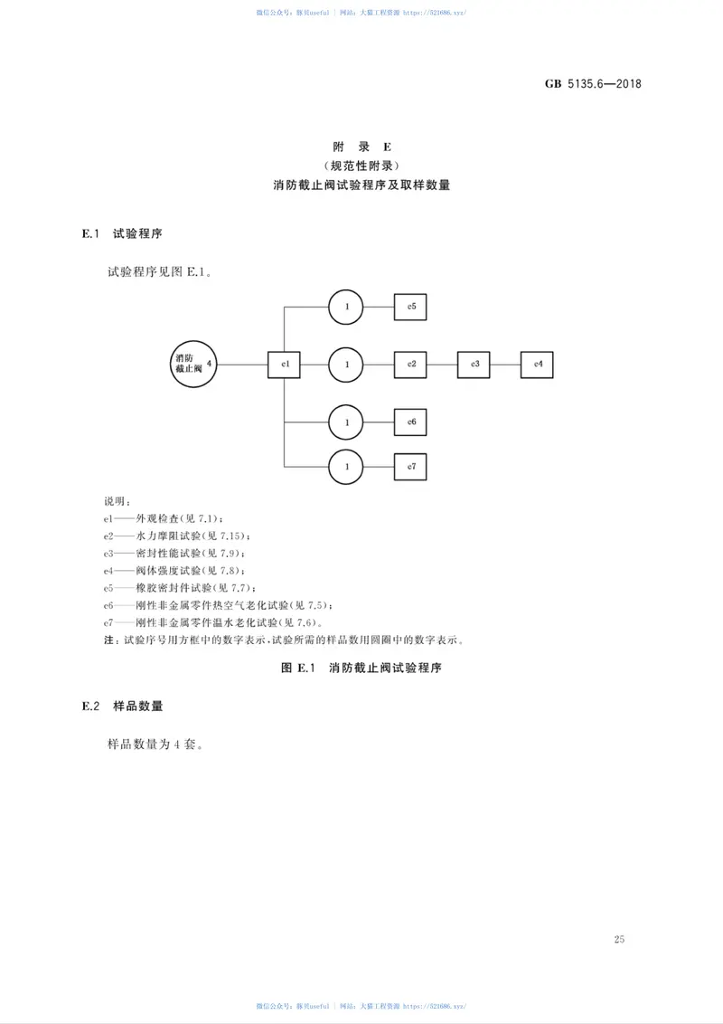 GB5135.6-2018自动喷水灭火系统第6部分：通用阀门 预览图