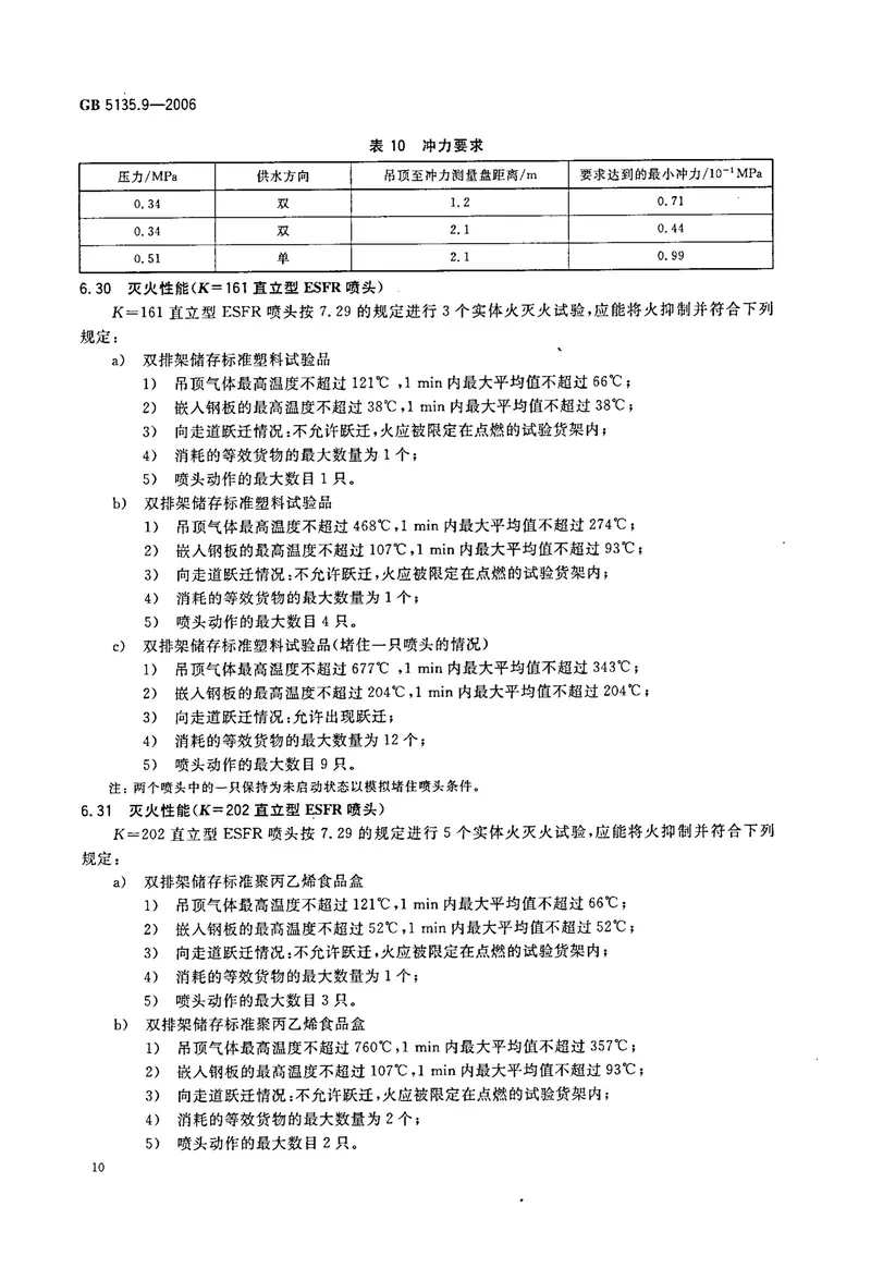 GB5135.9-2006自动喷水灭火系统第9部分早期抑制快速响应（ESFR）喷头 预览图