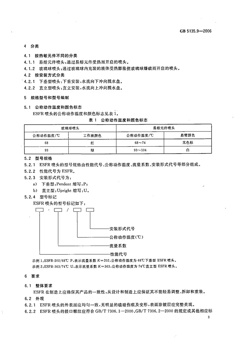 GB5135.9-2006自动喷水灭火系统第9部分早期抑制快速响应（ESFR）喷头 预览图