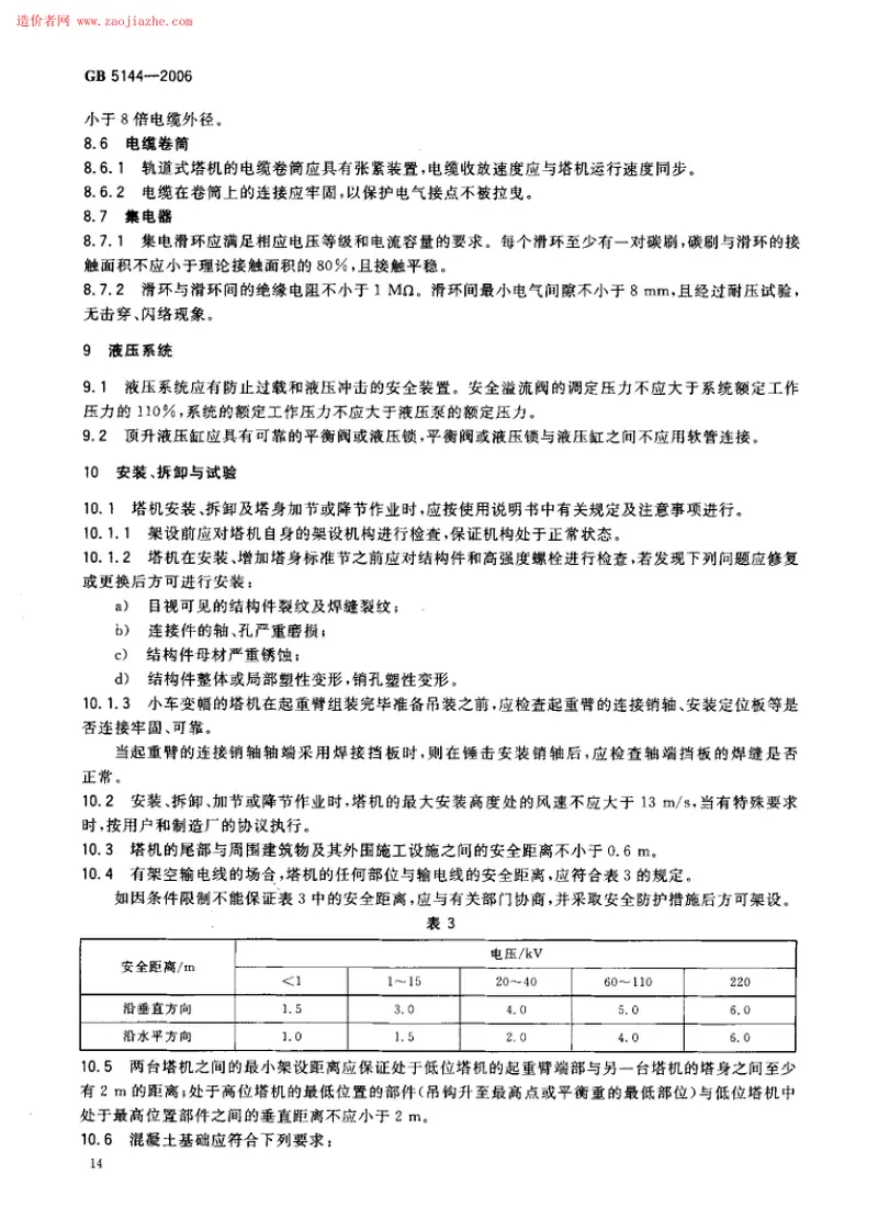 GB5144-2006塔式起重机安全规程 预览图