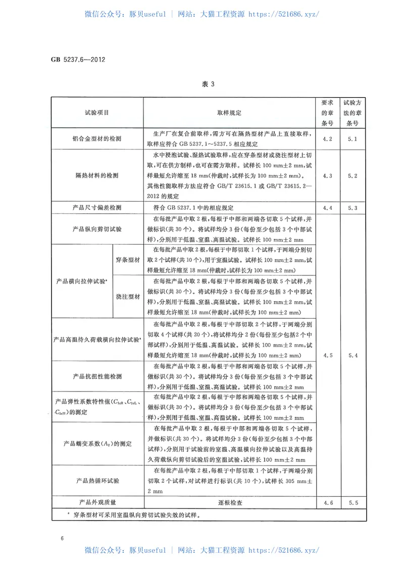 GB5237.6-2012铝合金建筑型材第6部分：隔热型材 预览图