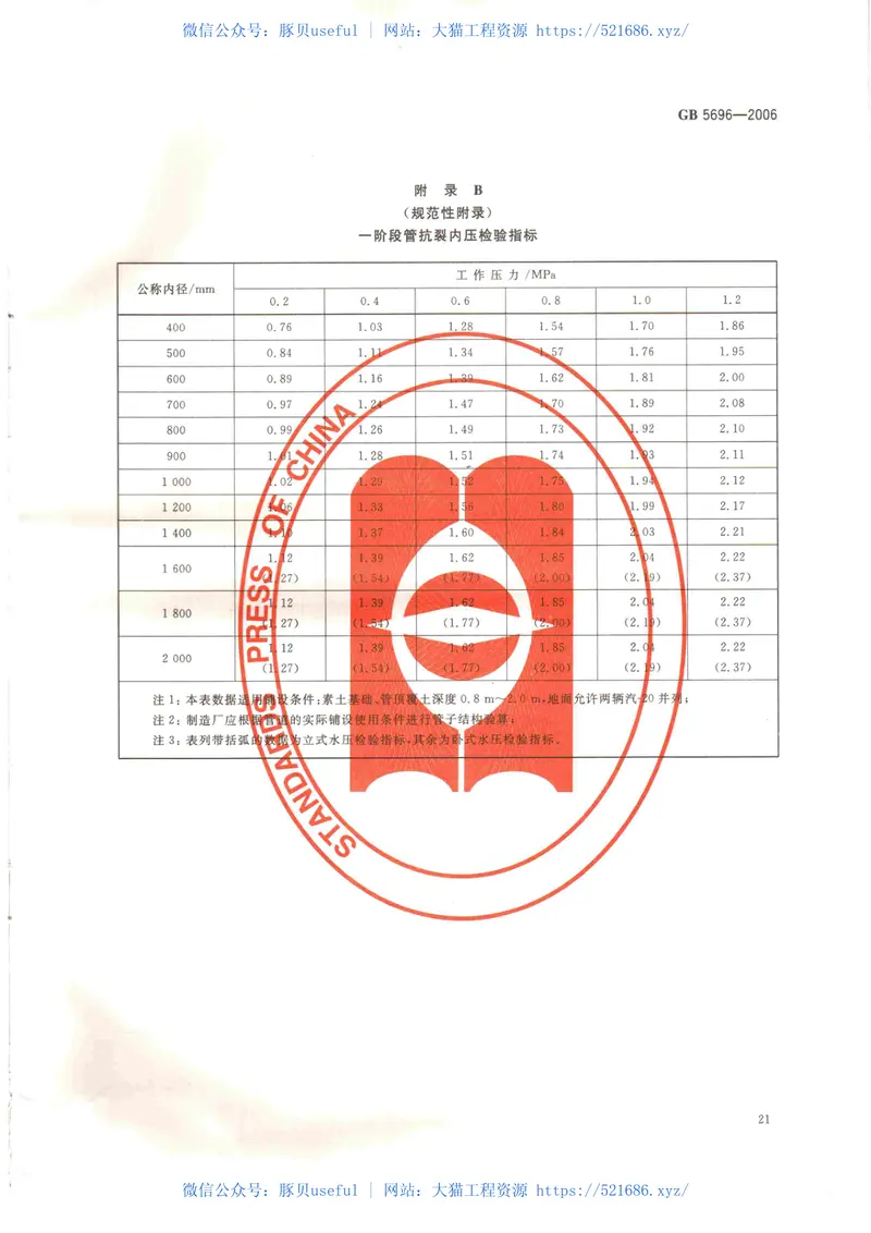 GB5696-2006预应力混凝土管 预览图