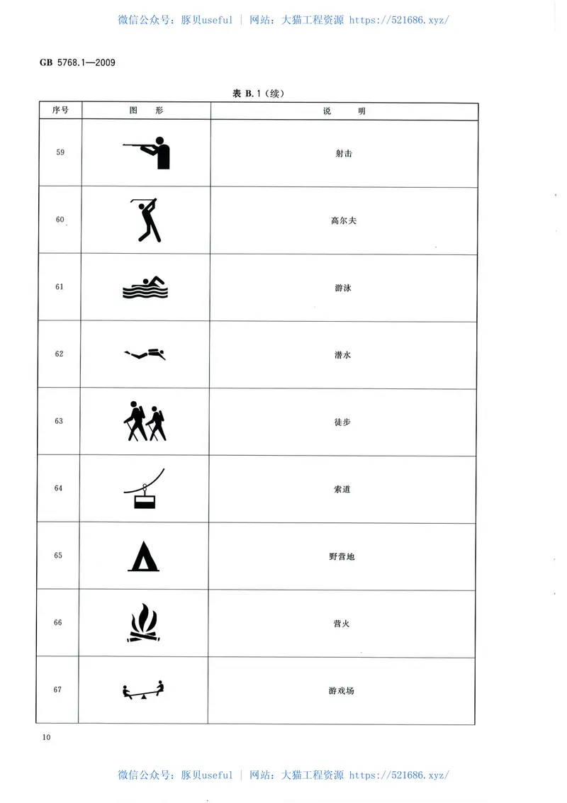 GB5768.1-2009道路交通标志和标线第1部分-总则 预览图