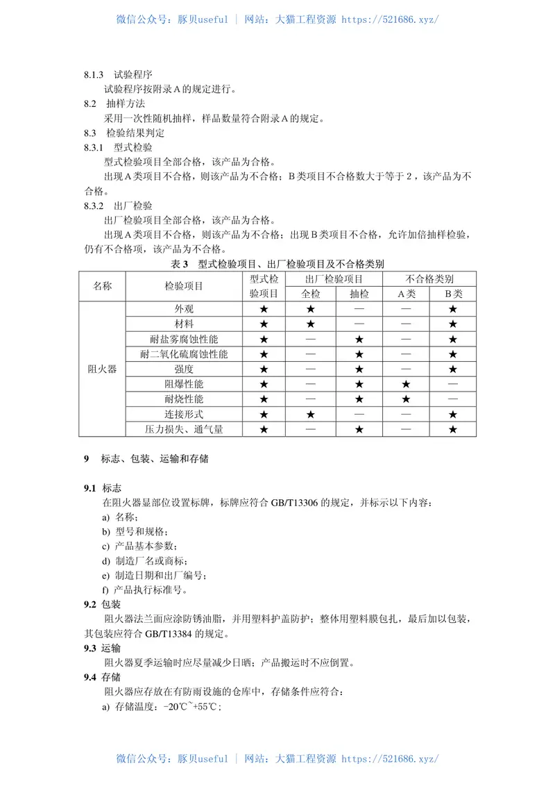 GB5908-2005石油储罐阻火器 预览图