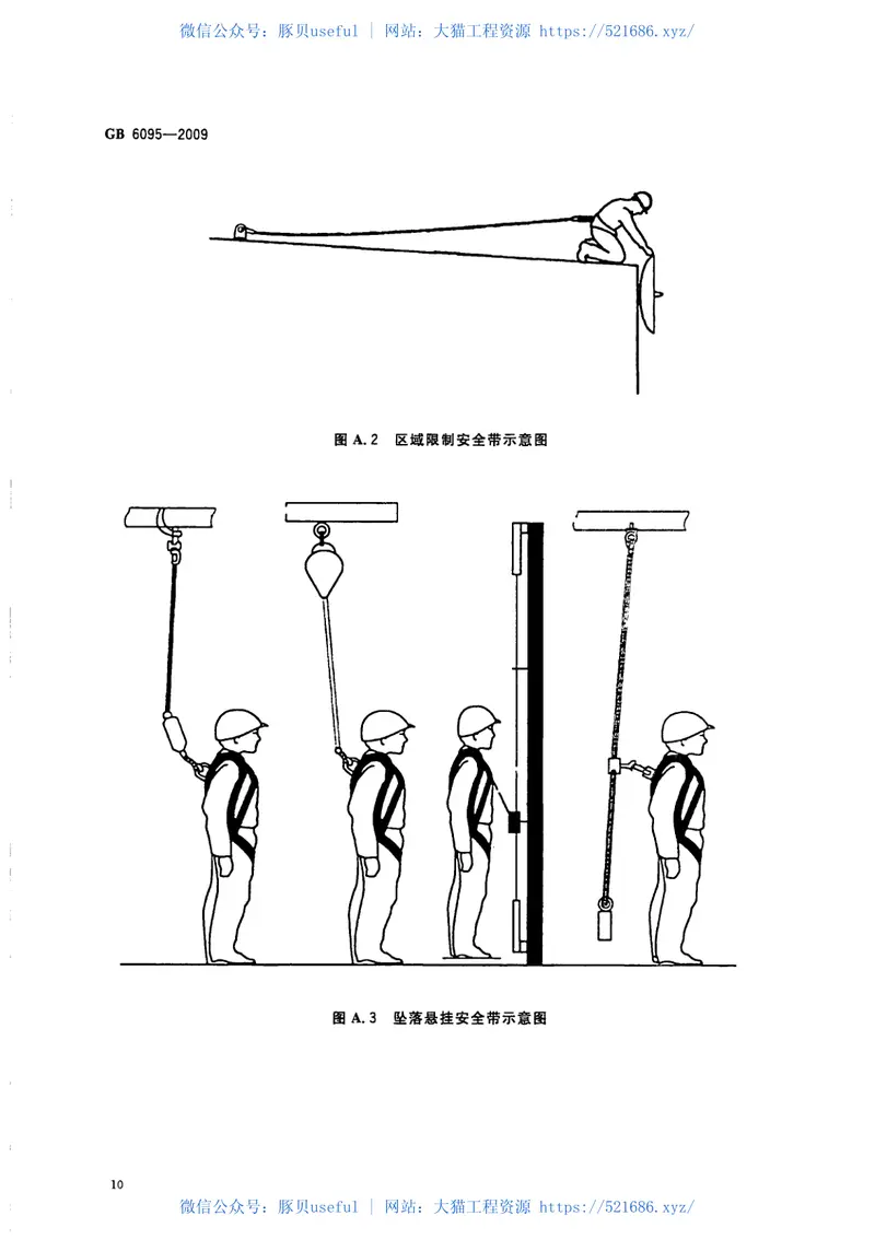 GB6095-2009安全带 预览图