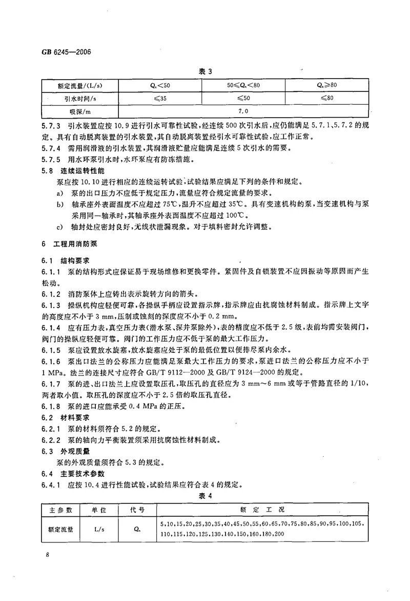 GB6245-2006消防泵 预览图