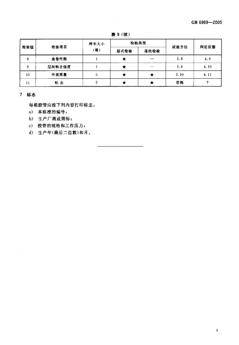 GB6969-2005消防吸水胶管 预览图