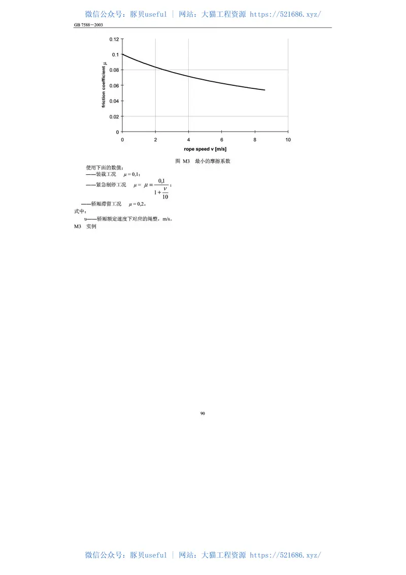 GB7588-2003(2015)电梯制造与安装安全规范(新版2016年7月1日实施) 预览图