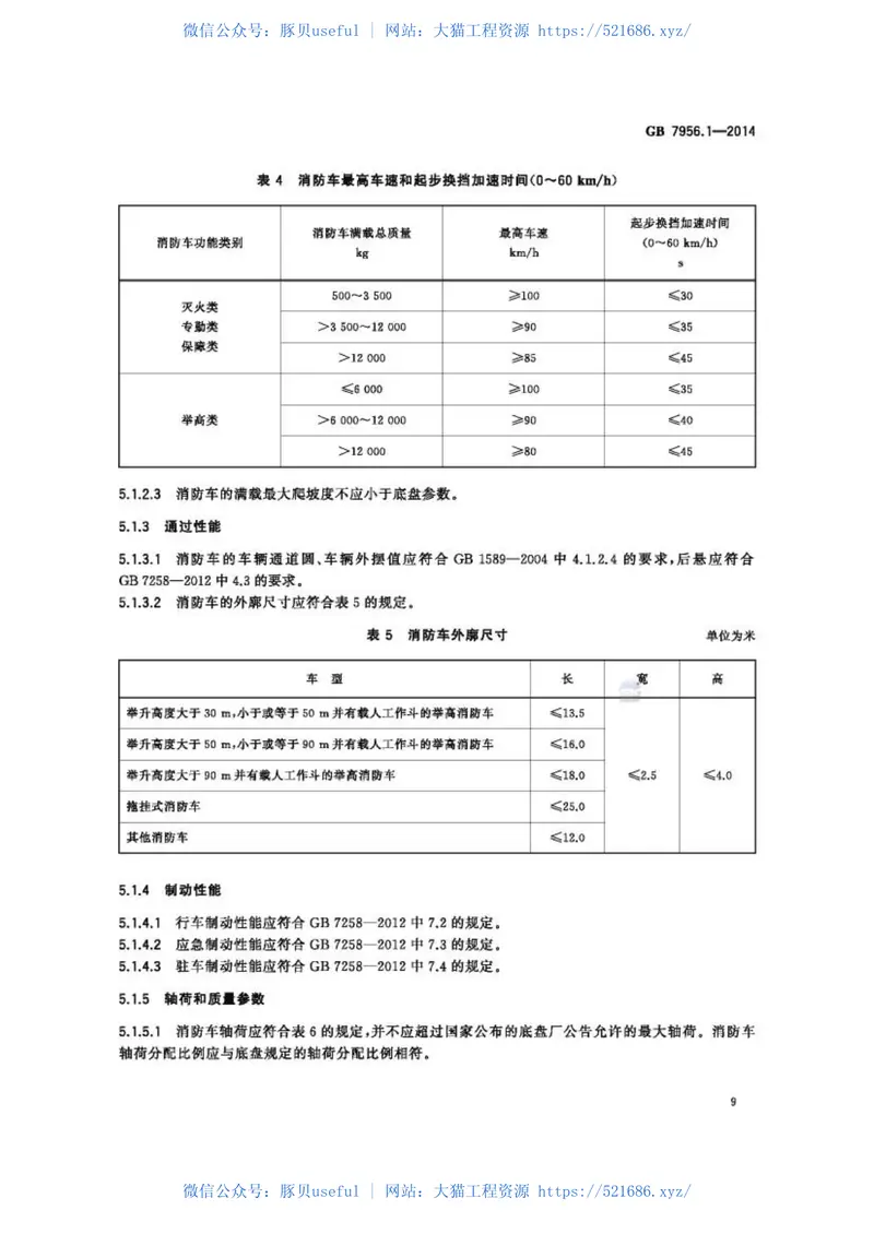 GB7956.1-2014消防车第1部分通用技术条件 预览图