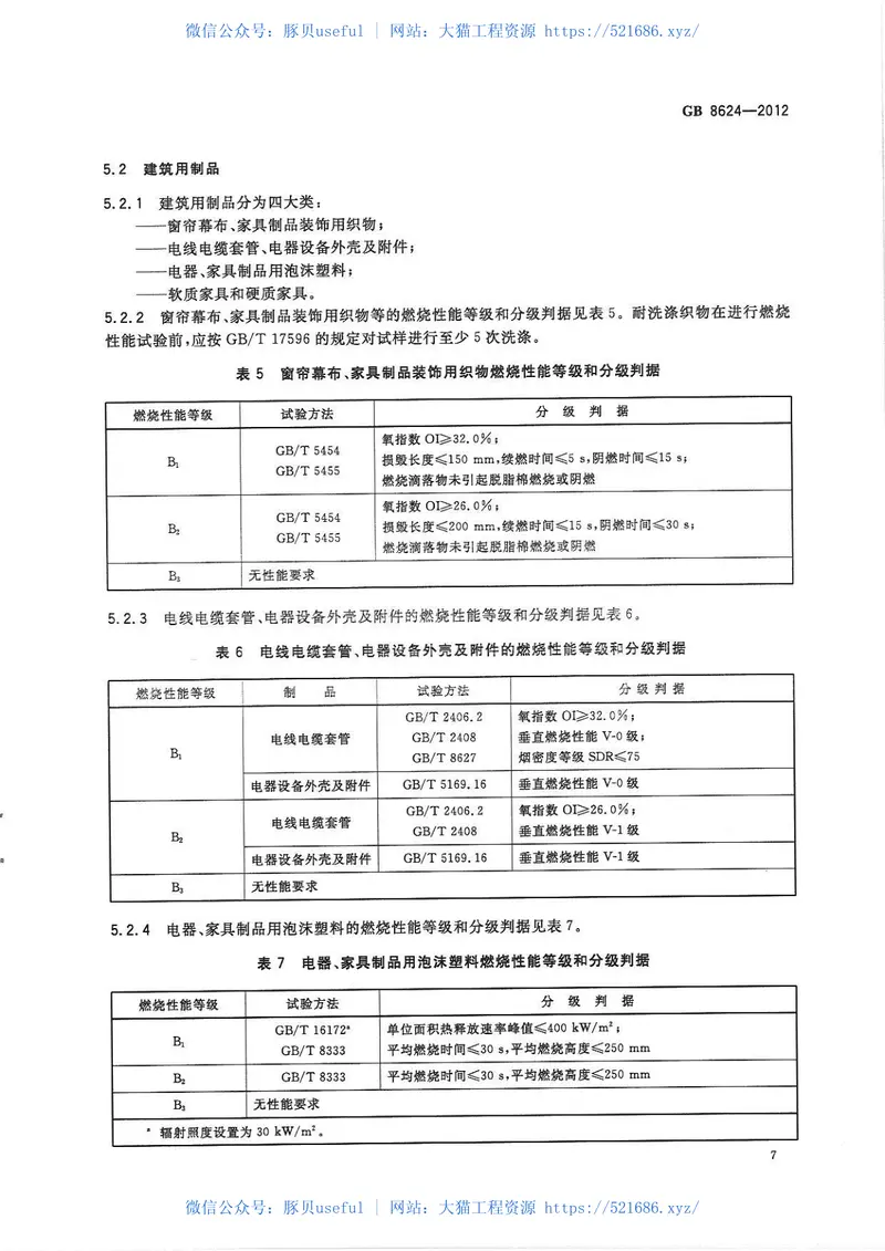 GB8624-2012建筑材料及制品燃烧性能分级 预览图