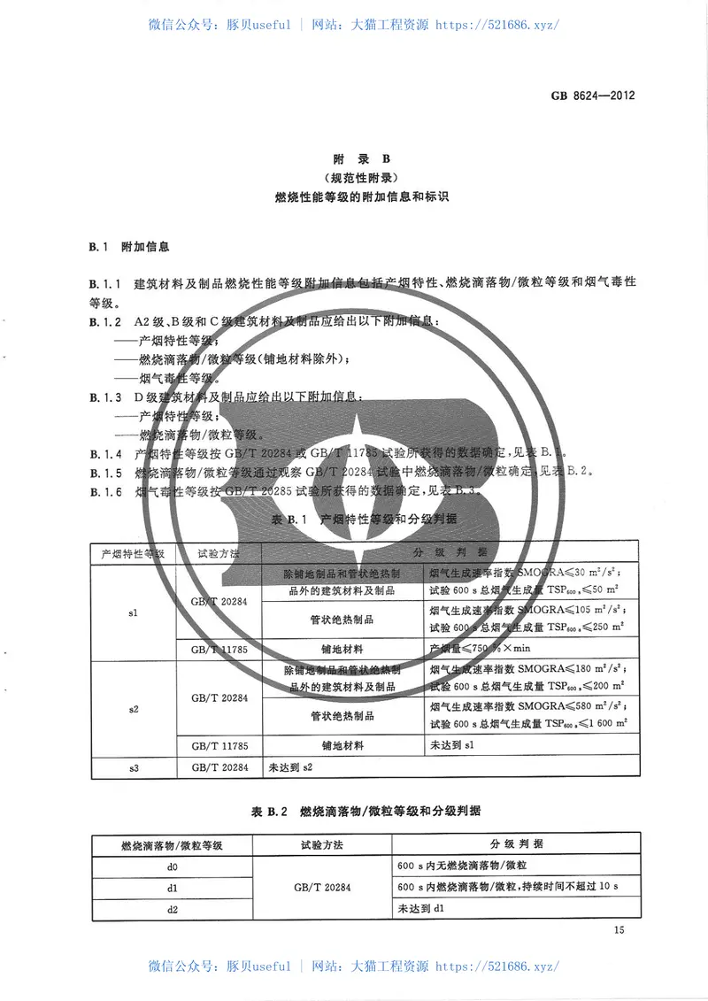 GB8624-2012建筑材料及制品燃烧性能分级 预览图