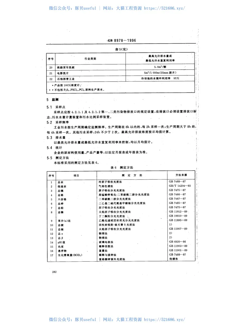 GB8978-1996污水综合排放标准 预览图