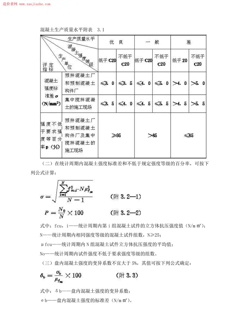 GBJ107-87混凝土强度检验评定标准 预览图