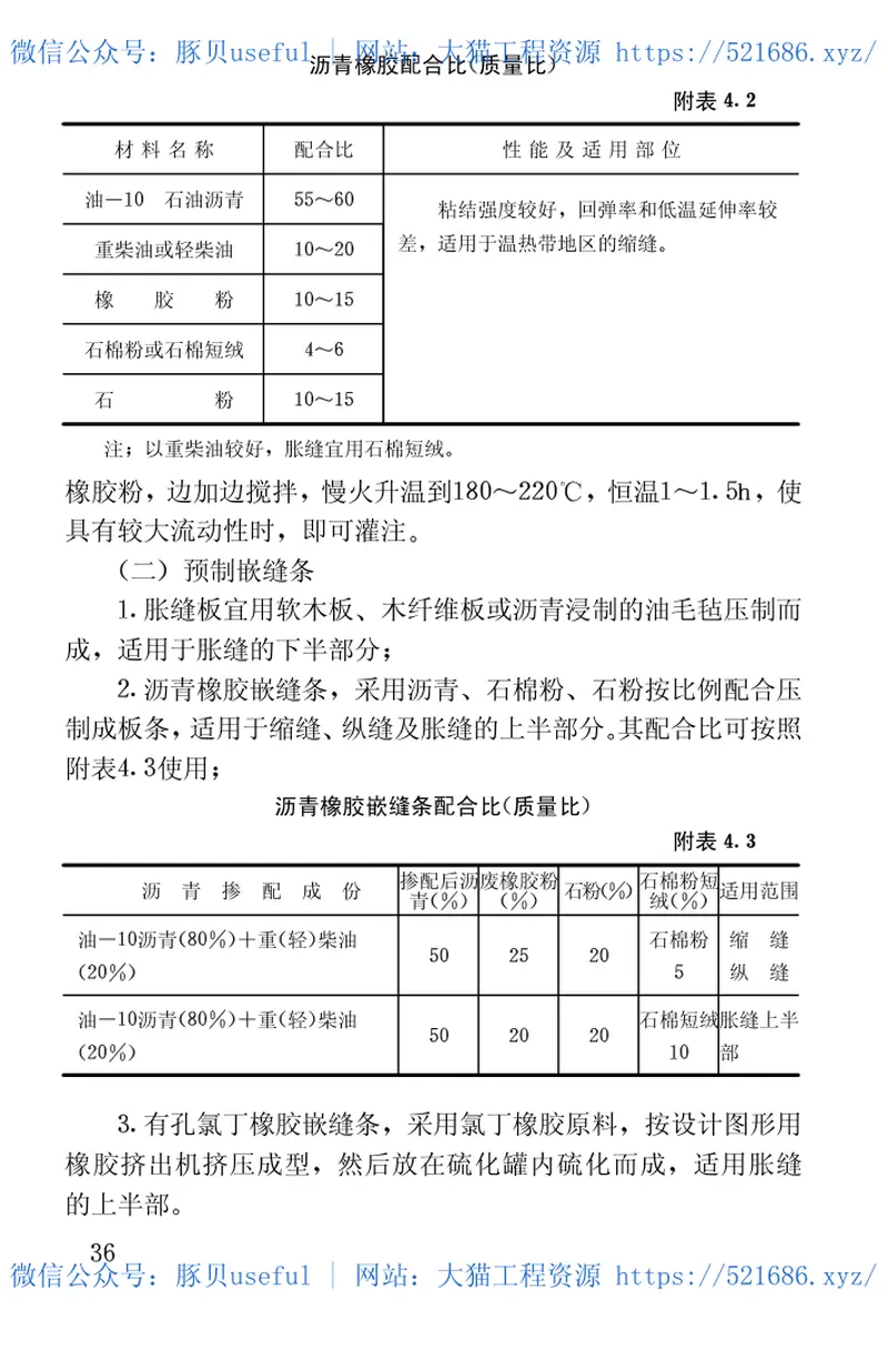 GBJ97-1987水泥混凝土路面施工及验收规范 预览图