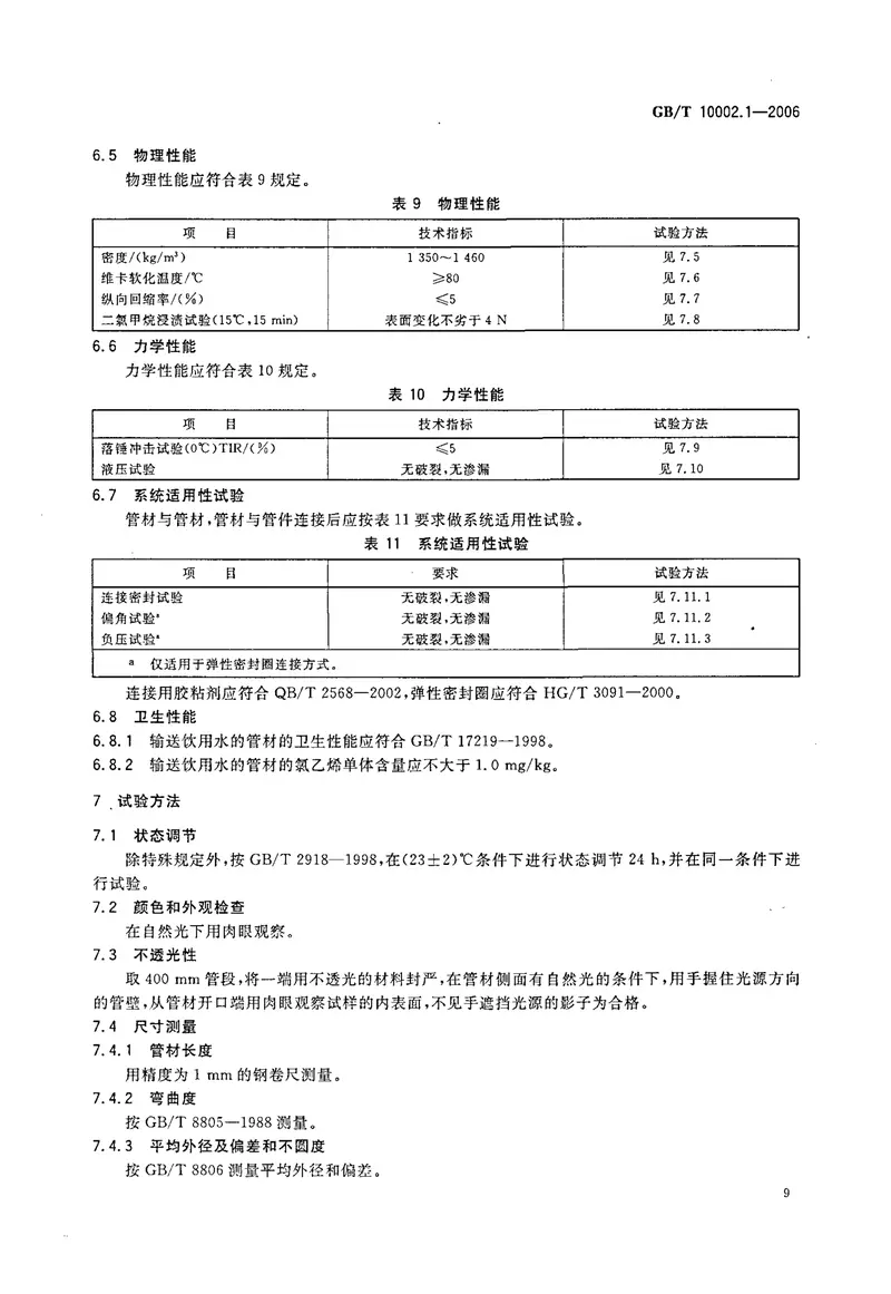 GBT10002.1-2006给水用硬聚氯乙烯（PVC_U)管材 预览图