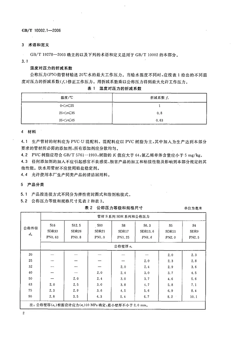 GBT10002.1-2006给水用硬聚氯乙烯（PVC_U)管材 预览图