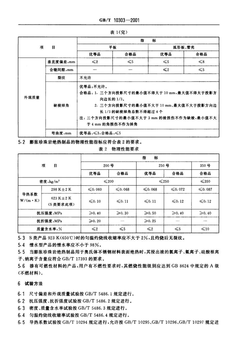 GBT10303-2001膨胀珍珠岩绝热制品 预览图