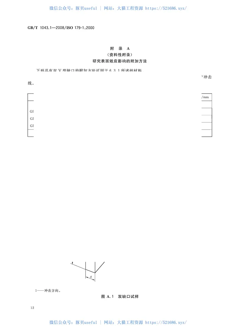 GBT1043.1-2008塑料简支梁冲击性能的测定第1部分：非仪器化冲击试验 预览图