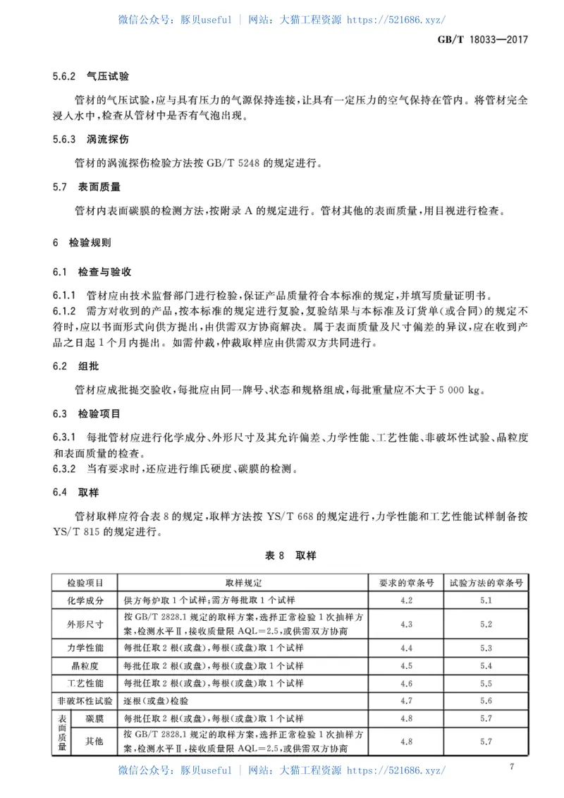 GBT10833-2017无缝铜水管和铜气管 预览图