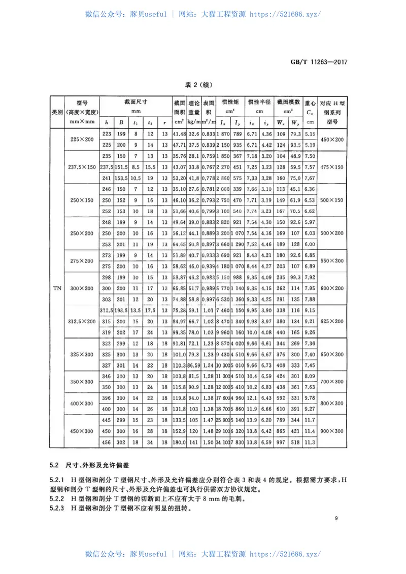 GBT11263-2017热轧H型钢和剖分T型钢 预览图