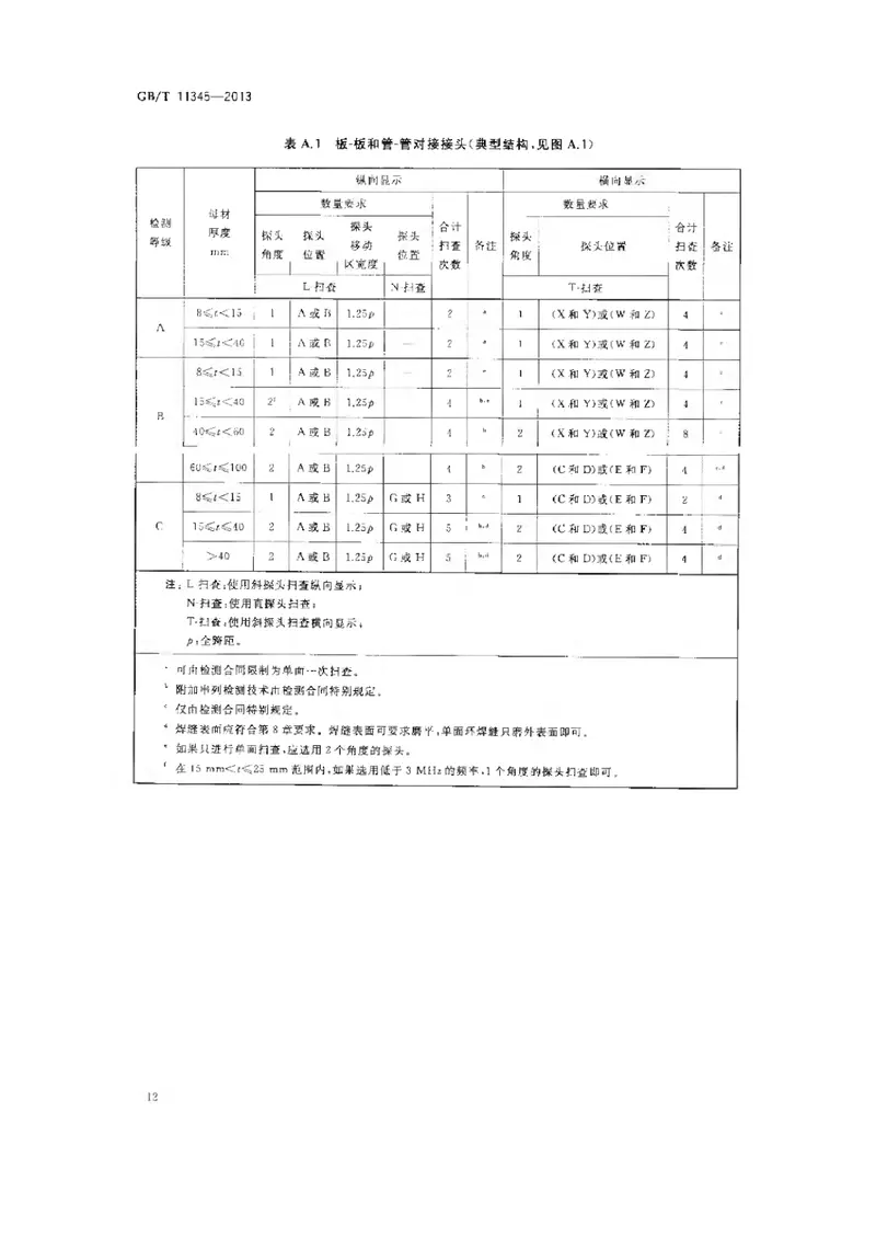 GBT11345-2013焊缝无损检测超声波检测技术、检测等级和评定 预览图