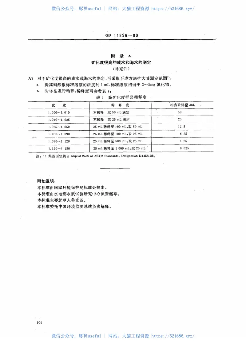 GBT11896-1989水质氯化物的测定硝酸银滴定法 预览图