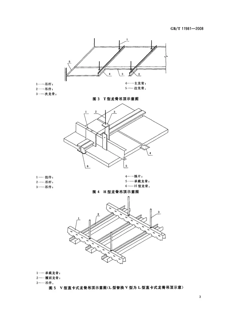 GBT11981-2008建筑用轻钢龙骨 预览图