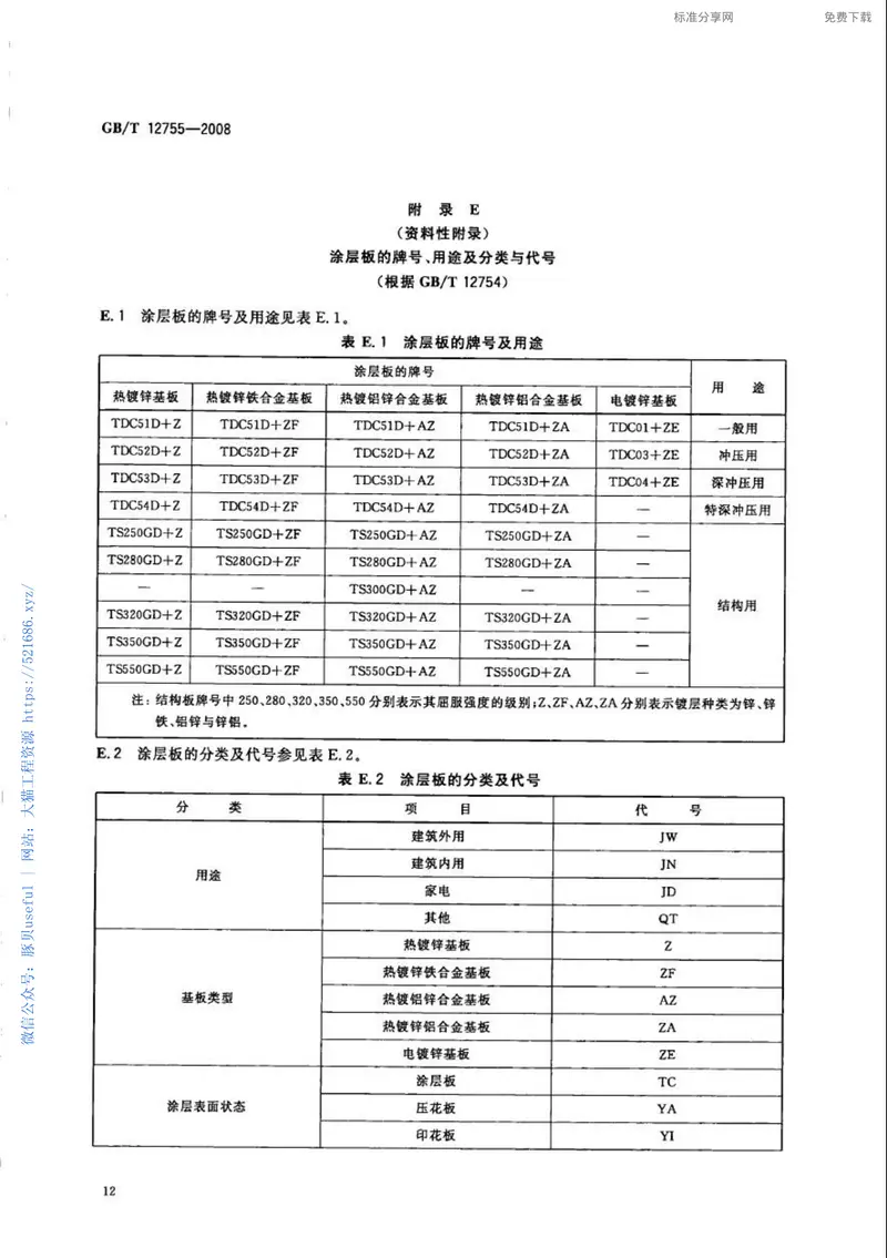 GBT12755-2008建筑用压型钢板 预览图