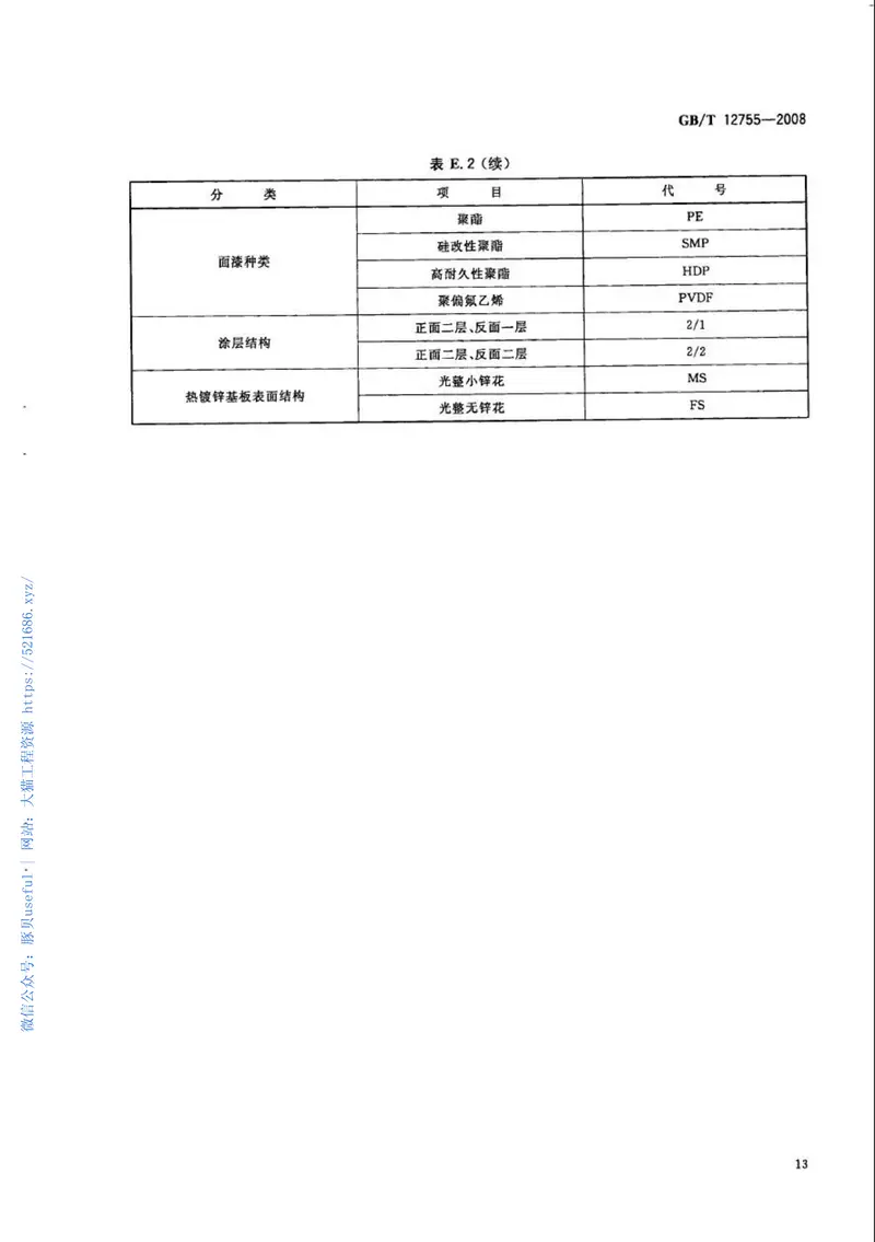 GBT12755-2008建筑用压型钢板 预览图