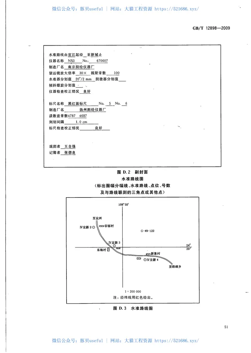 GBT12898-2009国家三、四等水准测量规范 预览图