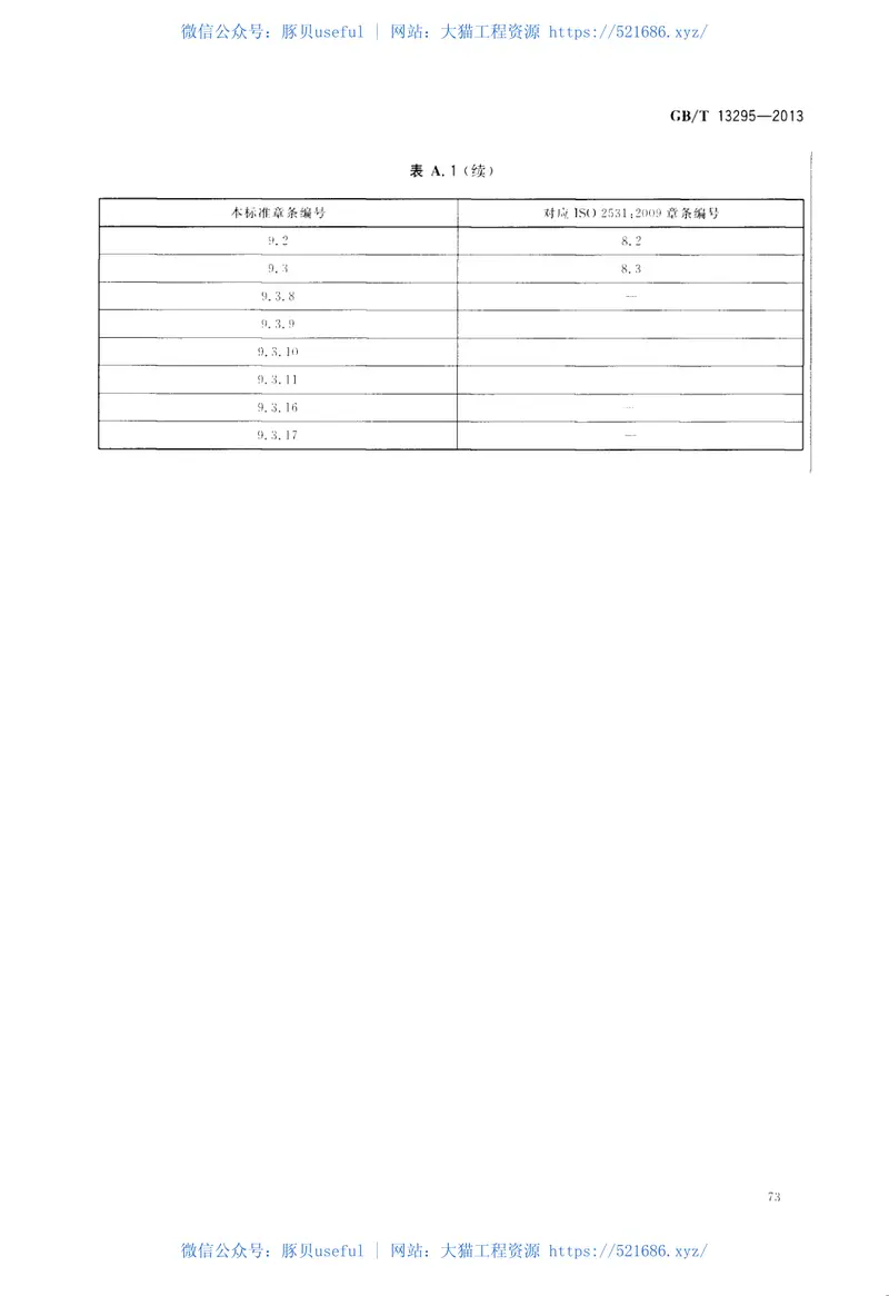 GBT13295-2013水及燃气用球墨铸铁管_管件和附件 预览图