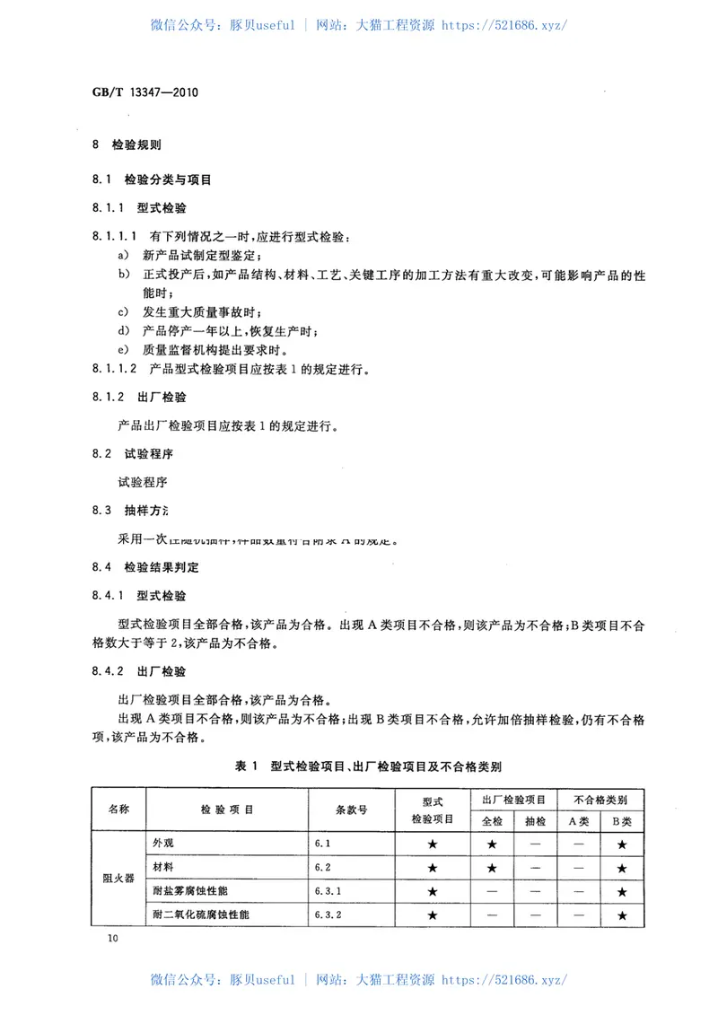 GBT13347-2010石油气体管道阻火器 预览图