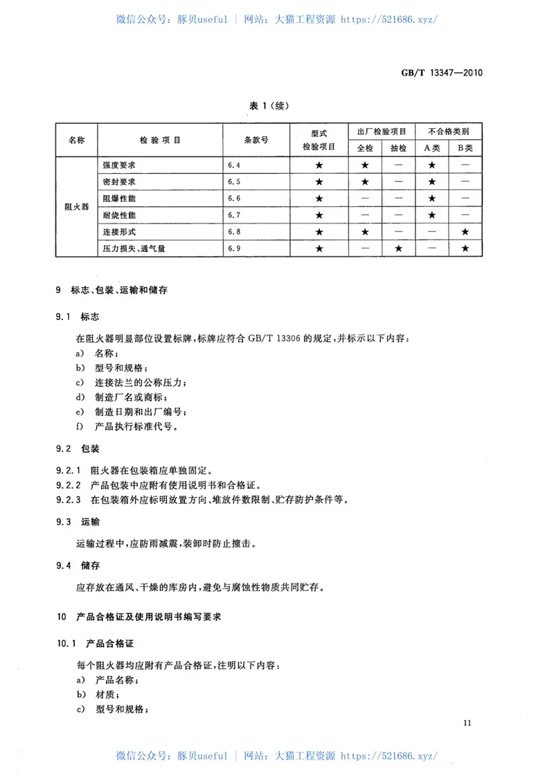 GBT13347-2010石油气体管道阻火器 预览图
