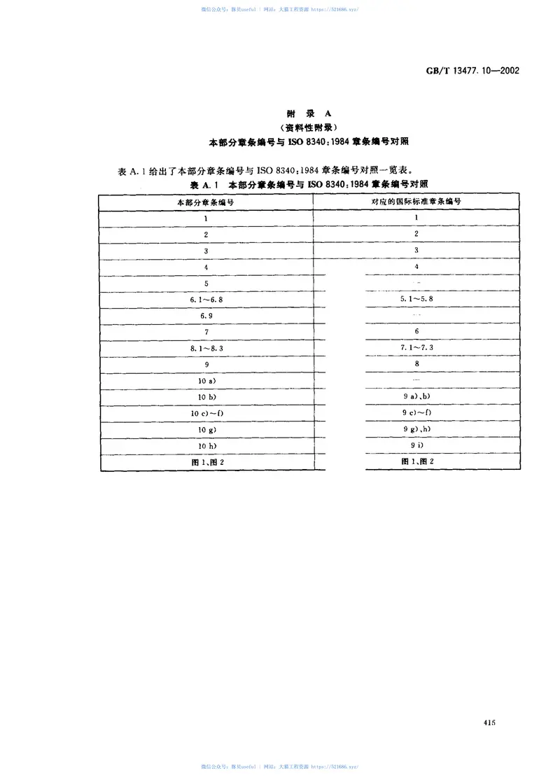 GBT13477.10-2002建筑密封材料试验方法第10部分：定伸粘结性的测定 预览图