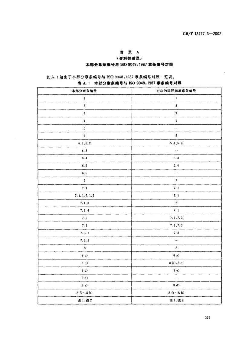 GBT13477.3-2002建筑密封材料试验方法第3部分：使用标准器具测定密封材料挤出性的方法 预览图