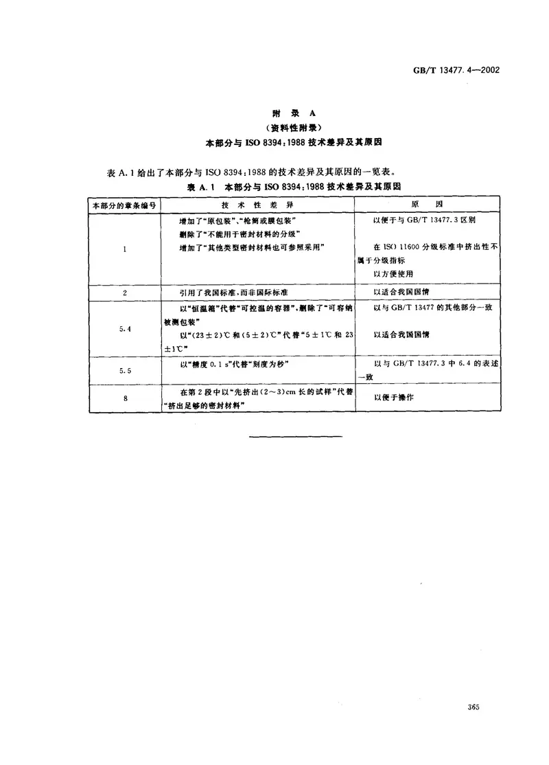 GBT13477.4-2002建筑密封材料试验方法第4部分：原包装单组分密封材料挤出性的测定 预览图